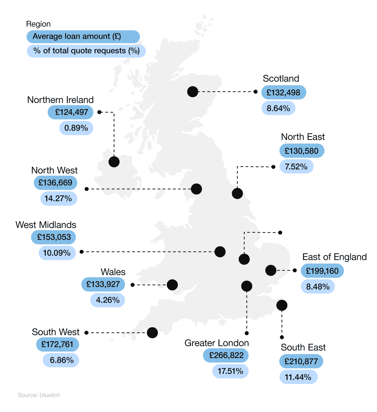 Map of the UK showing average mortgage by region